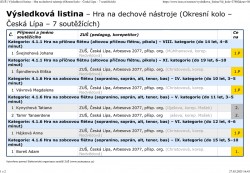 Vysledkova listina - okres dreva web.png>